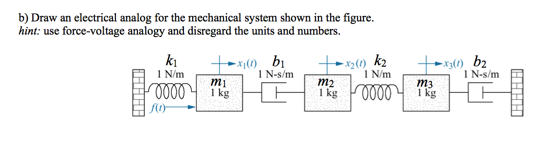 Solved b) Draw an electrical analog for the mechanical | Chegg.com
