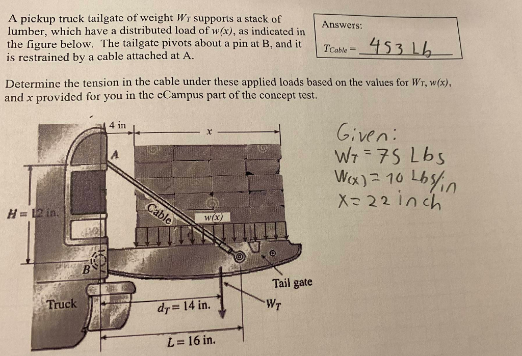 Solved Answers A pickup truck tailgate of weight Wr