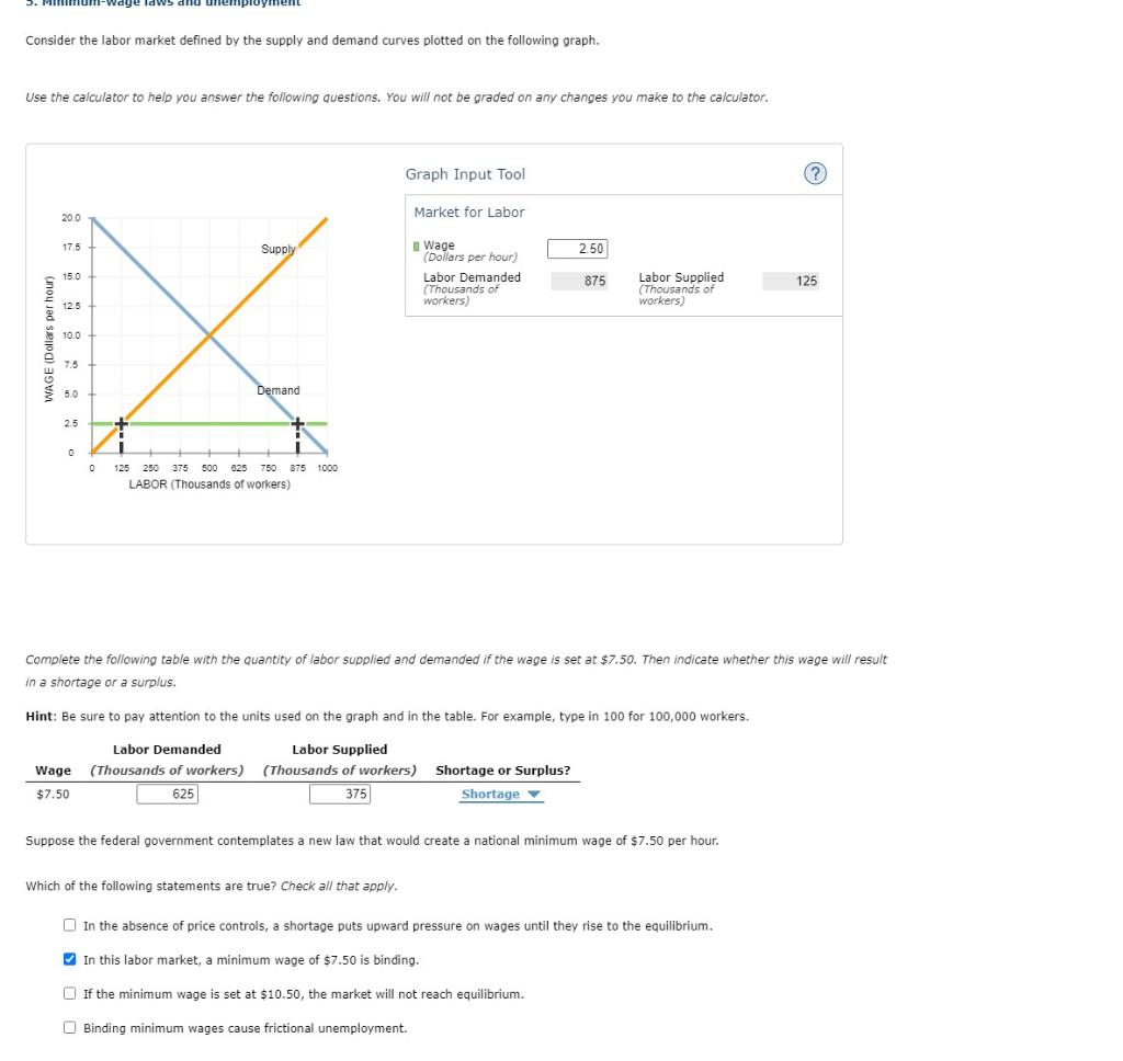 solved-consider-the-labor-market-defined-by-the-supply-and-chegg