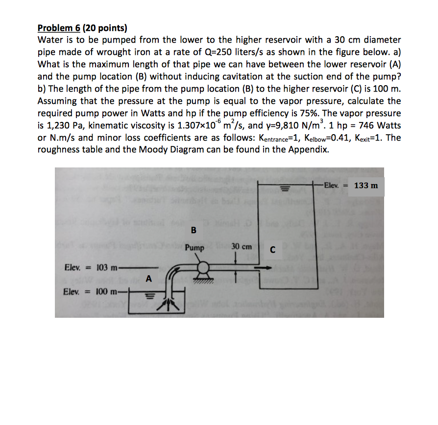Solved Problem 6 (20 points) Water is to be pumped from the