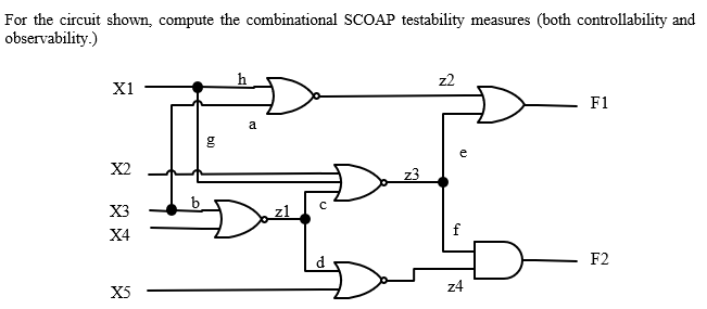 For the circuit shown, compute the combinational | Chegg.com