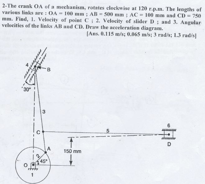 Solved The crank OA of a mechanism, rotates clockwise at 120