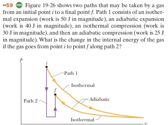 Solved 59 G Figure 19-26 shows two paths that may be taken | Chegg.com