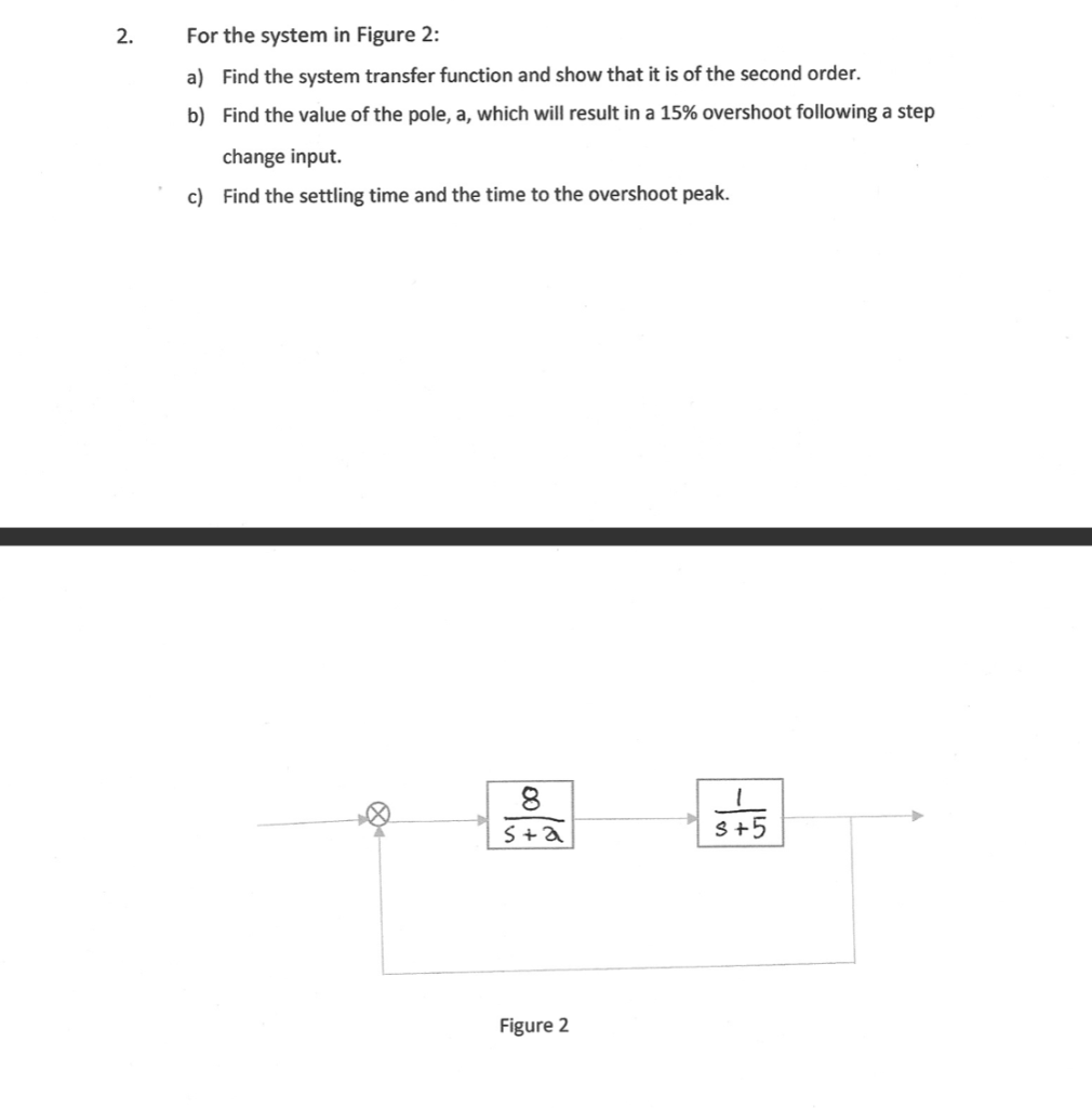 Solved 2. For the system in Figure 2: a) Find the system | Chegg.com