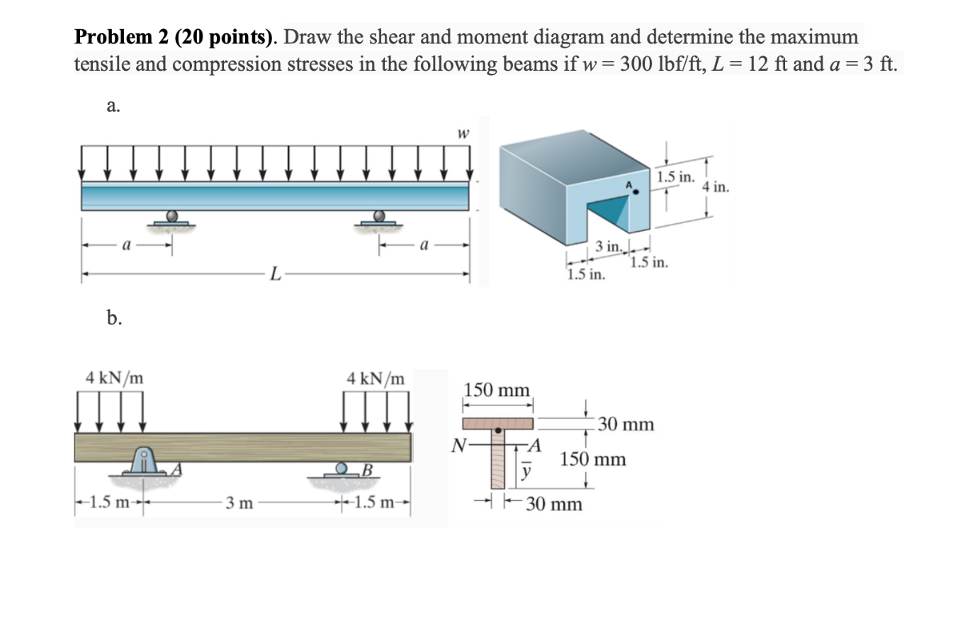 Solved Problem 2 (20 points). Draw the shear and moment | Chegg.com