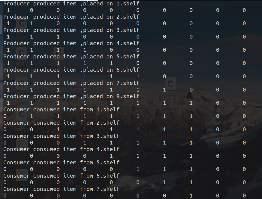 Producer-Consumer Problem • Using semaphore, we will | Chegg.com