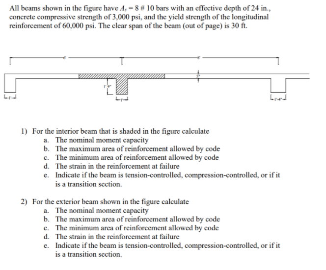 Solved All beams shown in the figure have As = 8 # 10 bars | Chegg.com