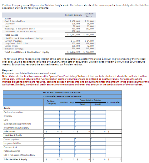 Solved Problem Compsny awns 90 percent of Solution Diny's | Chegg.com