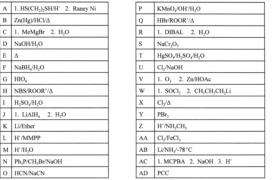 Solved Match the Reagents to the reactions below. NOT all | Chegg.com