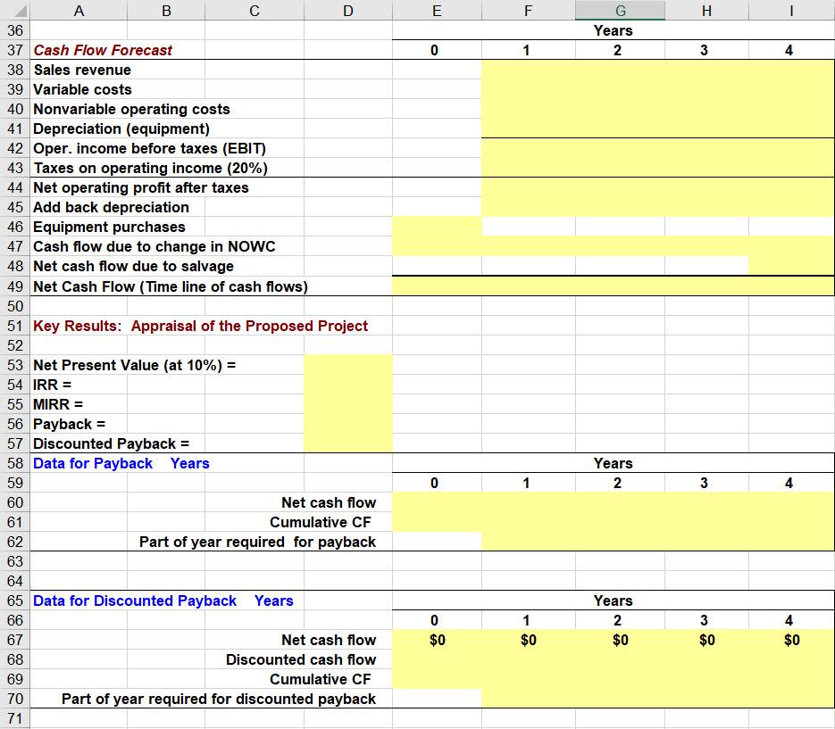 = А B с D E F G H 3 A. Develop A Spreadsheet Model, | Chegg.com