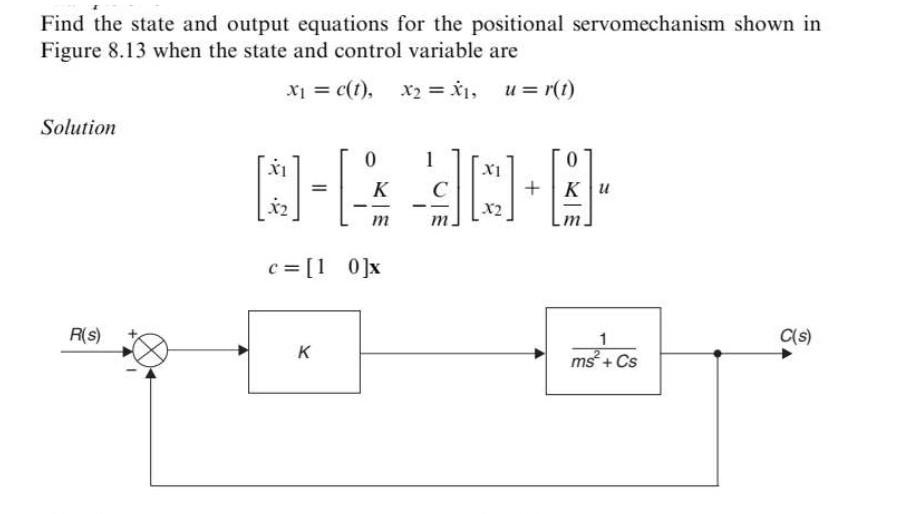 Solved Find The State And Output Equations For The 