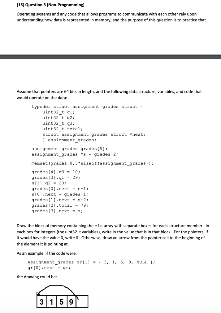 Solved [15] Question 3 (Non-Programming) Operating Systems | Chegg.com