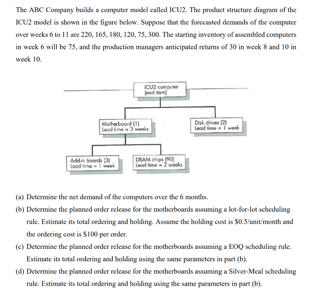 The ABC Company builds a computer model called ICU2. | Chegg.com