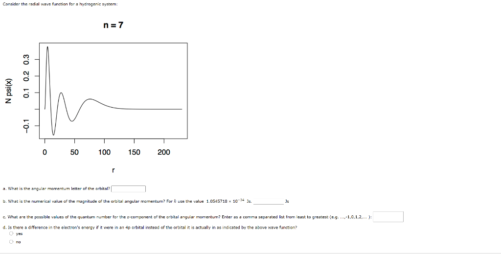 Solved Consider the radial wave function for a hydrogenic | Chegg.com