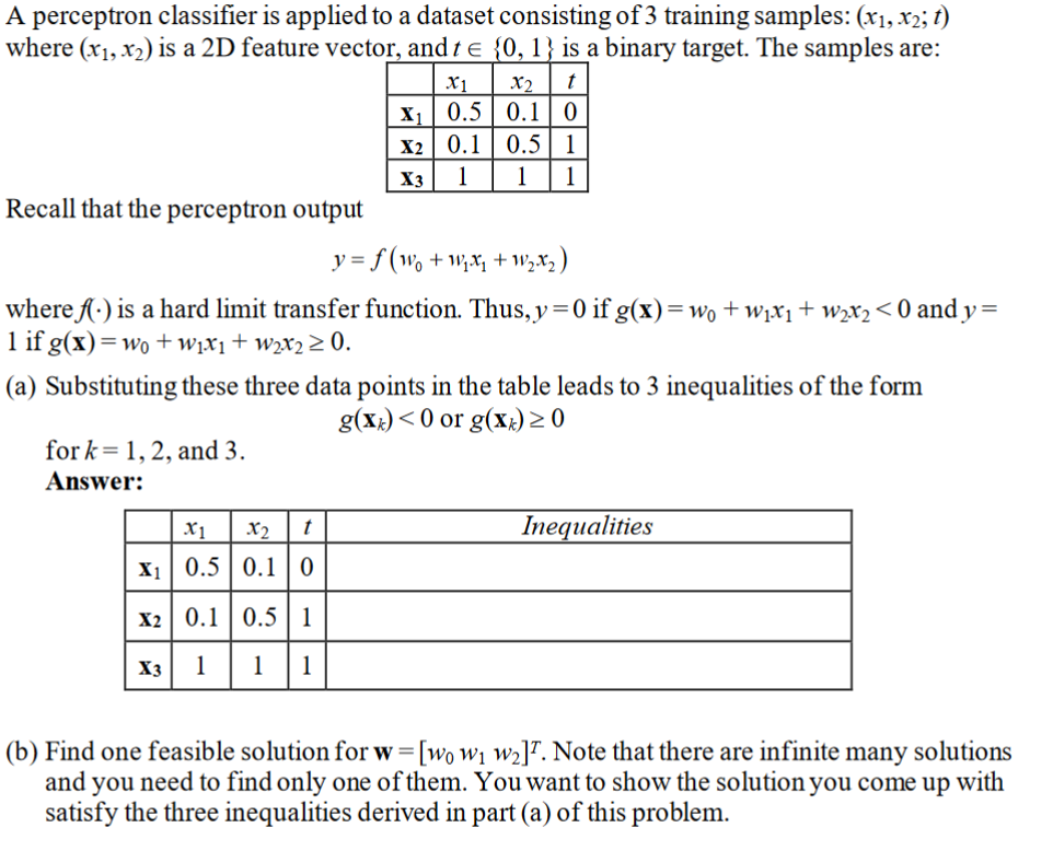 Solved t X3 A perceptron classifier is applied to a dataset | Chegg.com