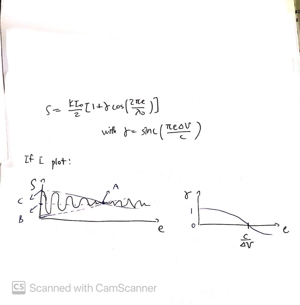 Solved study the signal function: I want to draw S function | Chegg.com