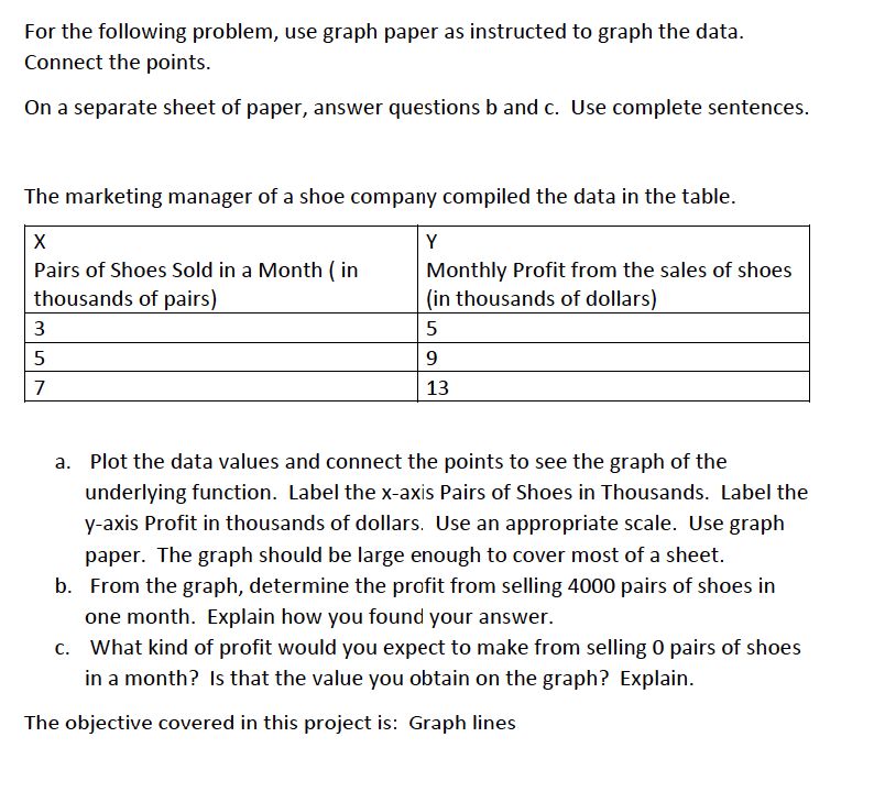 Solved For the following problem, use graph paper as | Chegg.com