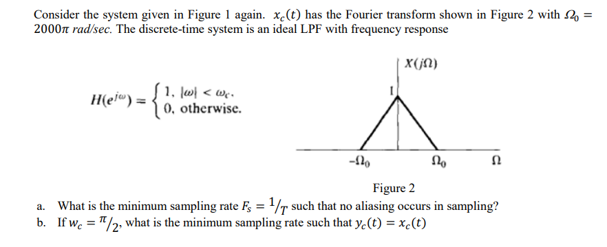 Solved Consider the system given in Figure 1 again. x(t) has | Chegg.com