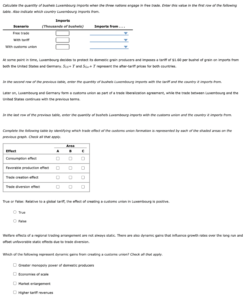 Solved 3. Effects of a regional trading arrangement Consider | Chegg.com