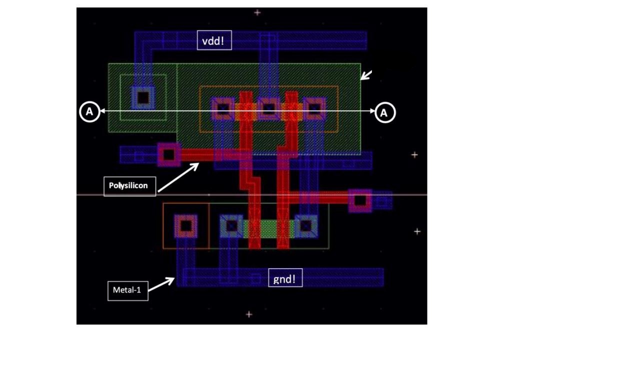 Solved a) ﻿The following figure shows the PMOS and NMOS in a | Chegg.com