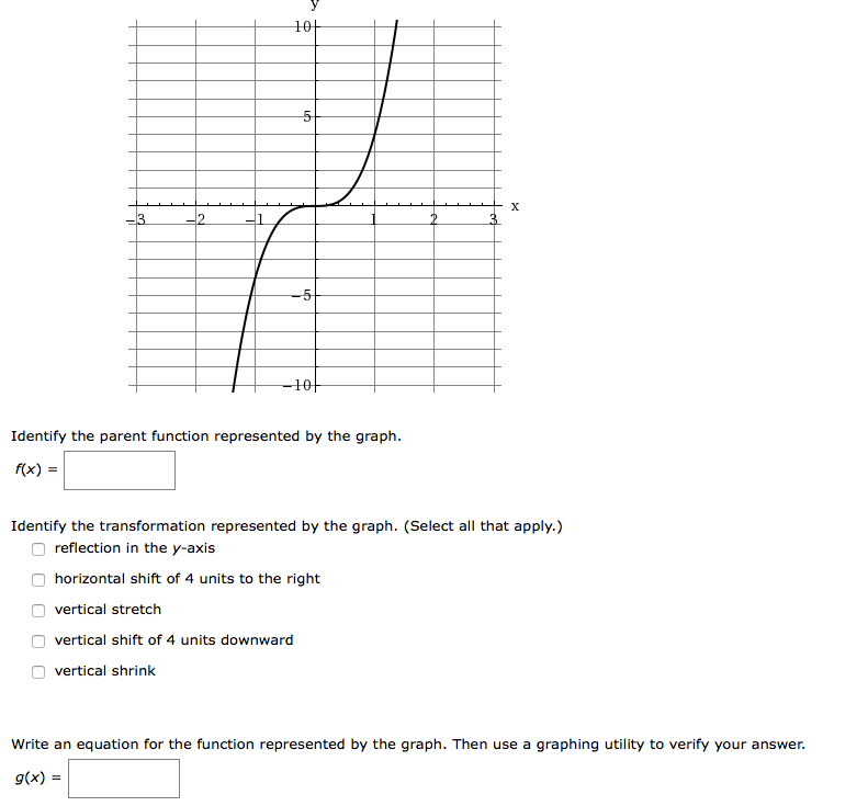 Solved 10 5 X 3 2 5 10 Identify The Parent Function R Chegg Com