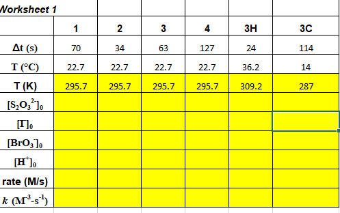 Table 2. Components of Solutions A and B for Room | Chegg.com
