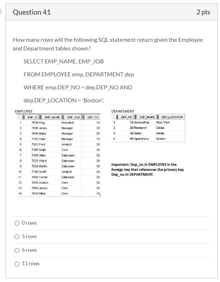 Solved Question 41 2 pts How many rows will the following | Chegg.com