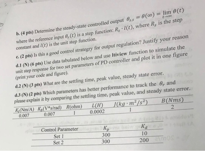 Solved Problem 2 (34 pts) Consider the DC motor system with | Chegg.com