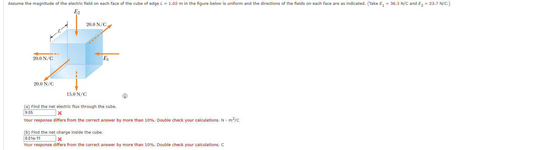 Solved Assume the magnitude of ﻿the electric field on ﻿each | Chegg.com
