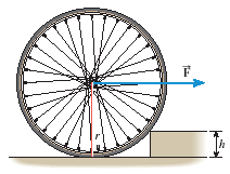 Solved The figure shows a bicycle wheel resting against a | Chegg.com