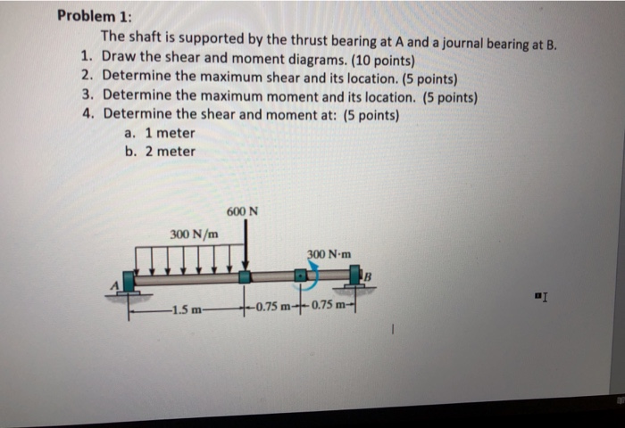 Solved Problem 1: The shaft is supported by the thrust | Chegg.com