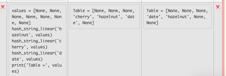 How To Key Code A Table With Different Scenarios Solved This exercise will help you think about how keys are | Chegg.com