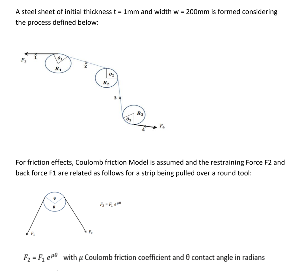 Solved A steel sheet of initial thickness t = 1mm and width | Chegg.com