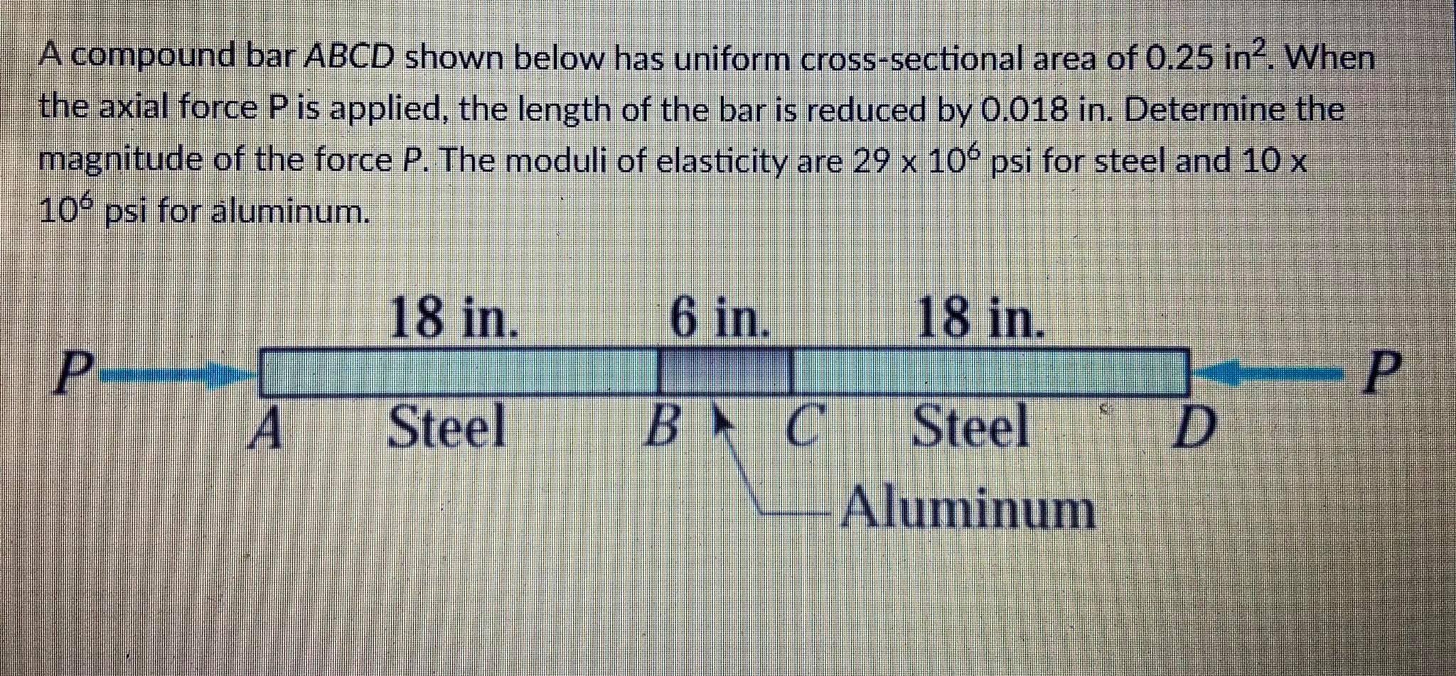 Solved A compound bar ABCD shown below has uniform | Chegg.com
