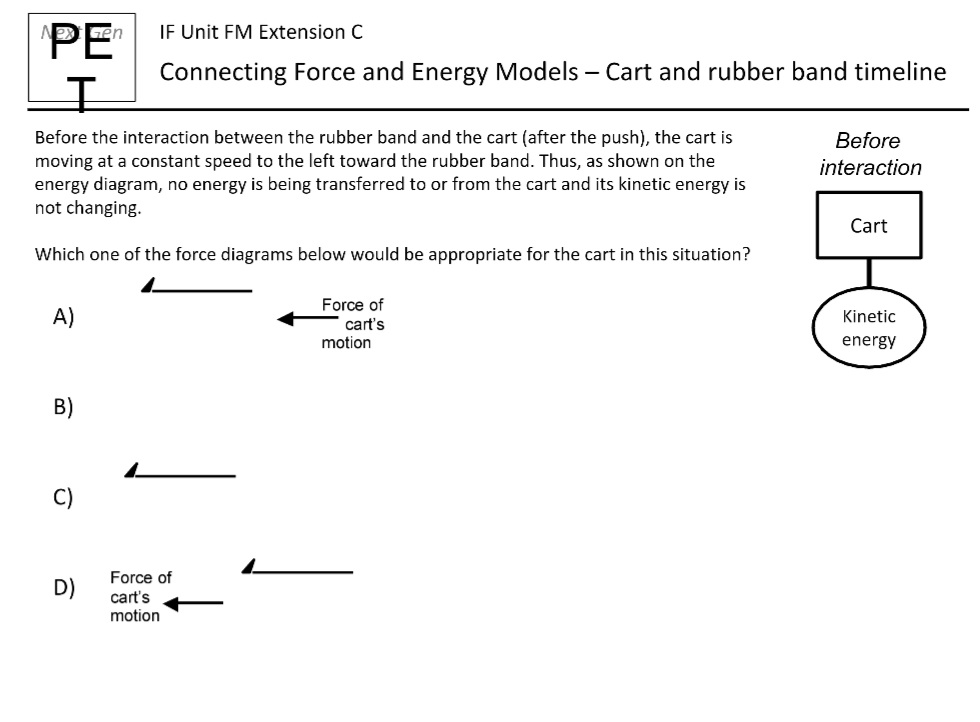 Solved Before the interaction between the rubber band and | Chegg.com