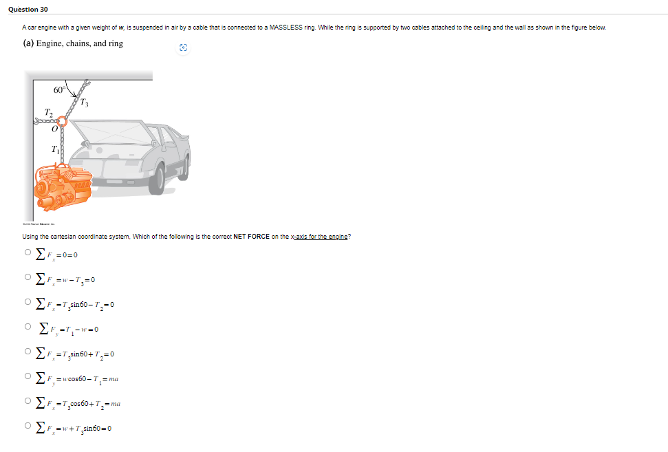 A car engine with a given weight of \( w \), is suspended in air by a cable that is connected to a MASSLESS ring. While the r
