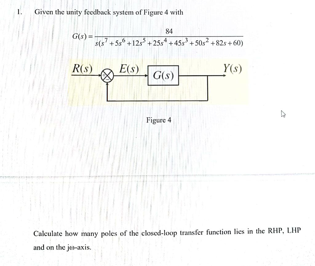 Solved 1. Given the unity feedback system of Figure 4 with | Chegg.com