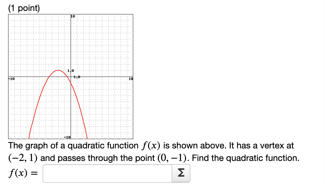 Solved 1 ﻿point The Graph Of A Quadratic Function F X ﻿is