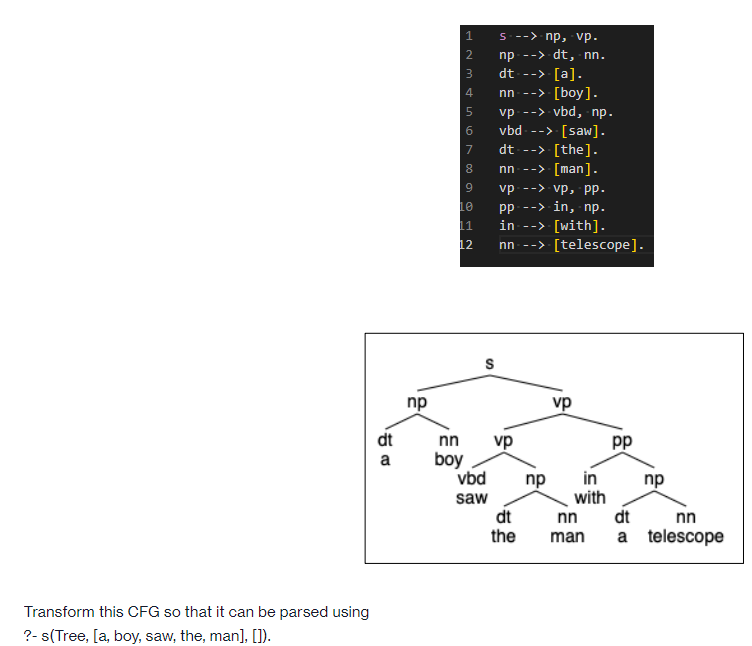 Solved Transform This CFG So That It Can Be Parsed Using ?- | Chegg.com