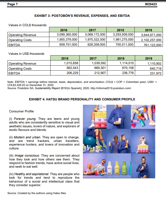 Page 7
W25423
EXHIBIT 3: POSTOBÓNS REVENUE, EXPENSES, AND EBITDA
Values in COL$ thousands
2017
2018
2019
2016
3,099,360,000
