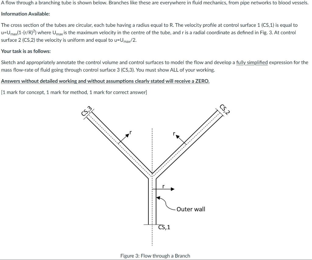 A flow through a branching tube is shown below. | Chegg.com