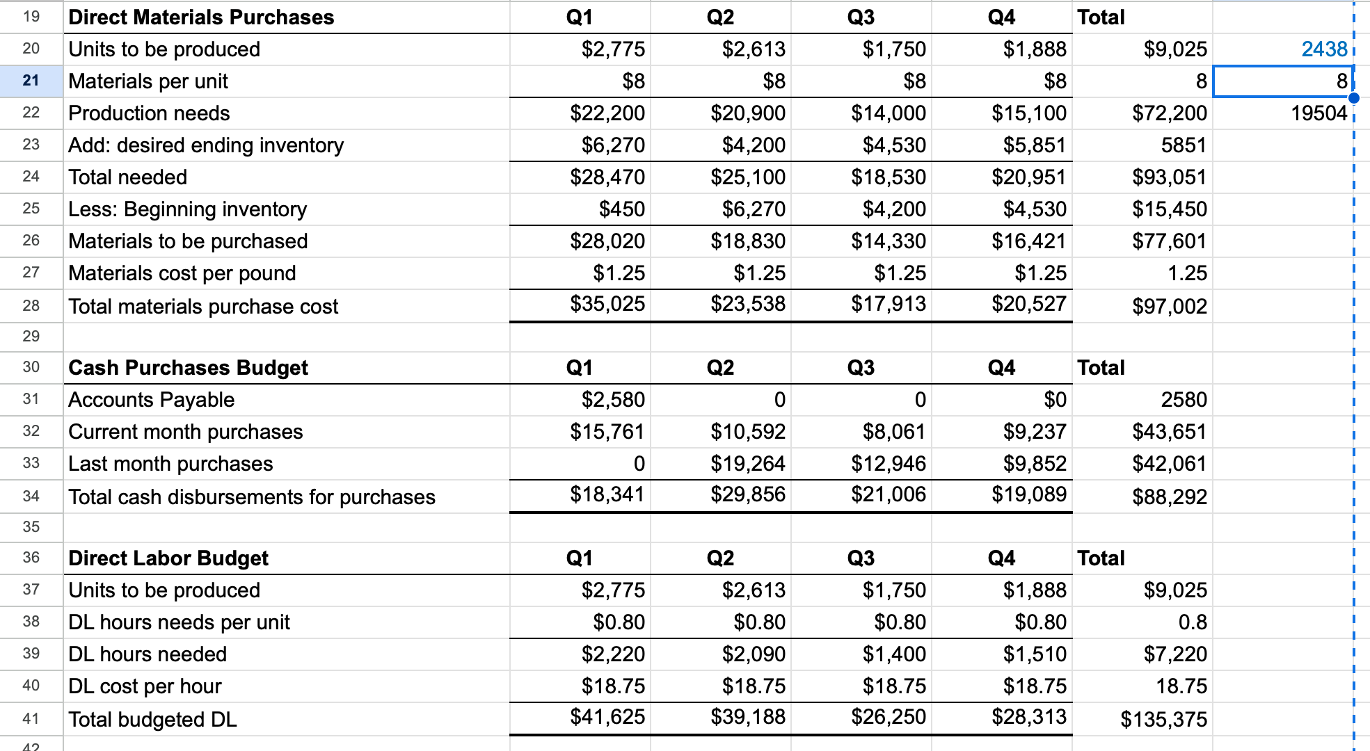 Projected Sales: Quarter 1, 2024 Quarter 2, 2024 | Chegg.com