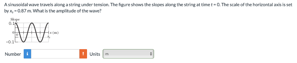 Solved A sinusoidal wave travels along a string under | Chegg.com