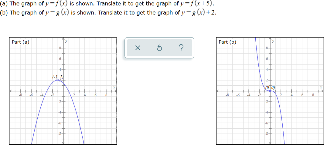 Solved (a) The graph of y=f(x) is shown. Translate it to get | Chegg.com