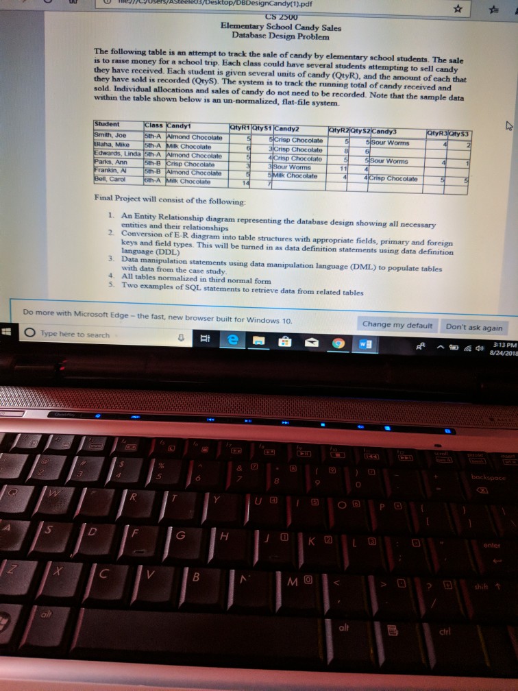 Solved ignCandy(1).pdf CS 2500 Elementary School Candy Sales | Chegg.com