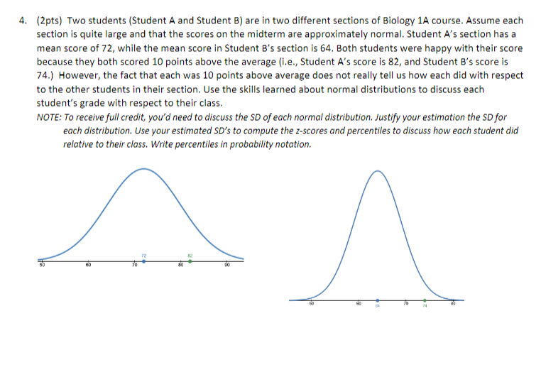 Solved 4. (2pts) Two students (Student A and Student B) are | Chegg.com
