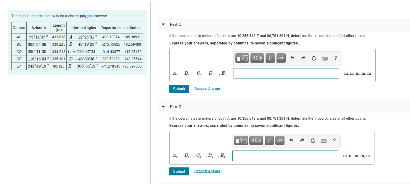 Solved Review The data in the table below is for a | Chegg.com