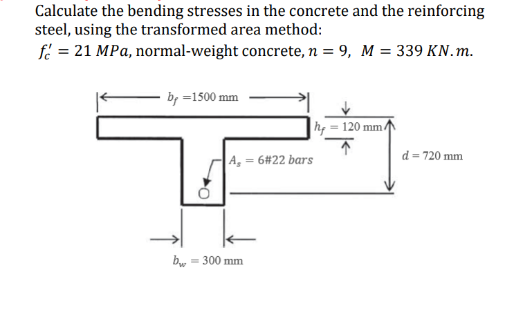 Solved Calculate the bending stresses in the concrete and | Chegg.com