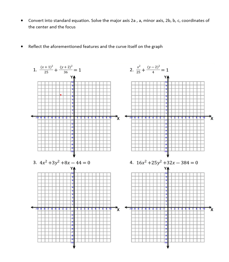 Solved Convert into standard equation. Solve the major axis | Chegg.com