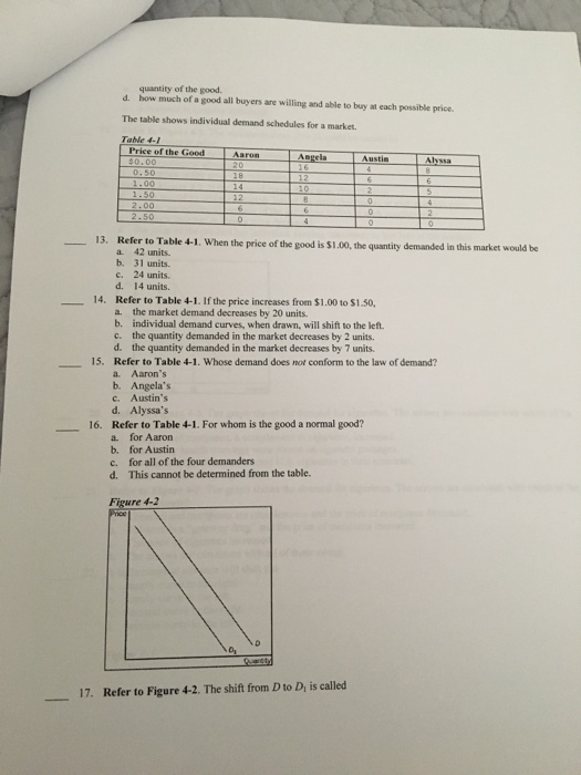 Solved Homework Chapter 4 Multiple Choice Identify the | Chegg.com